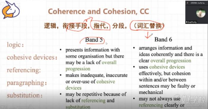 直播授課