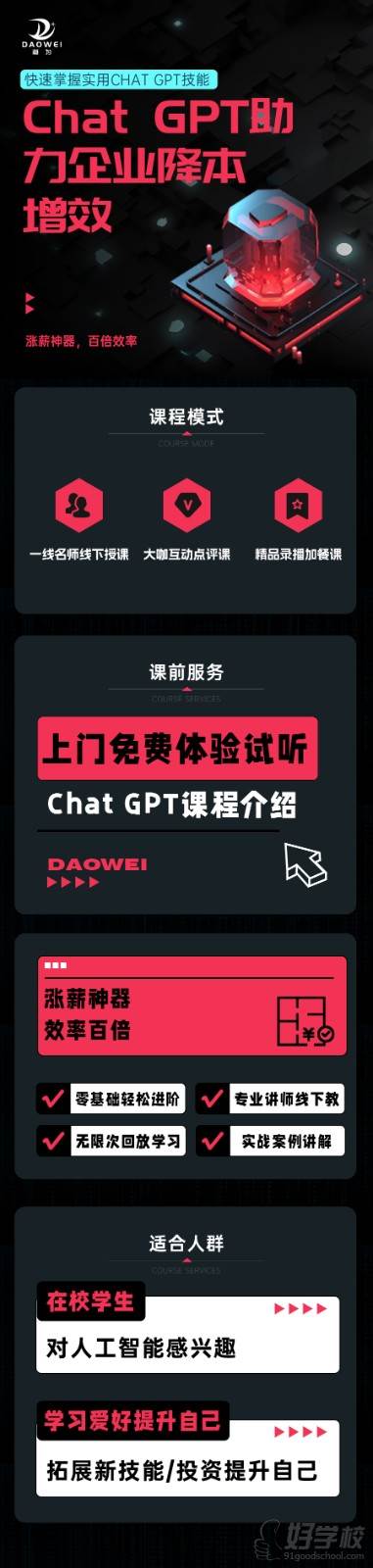 chat-gpt課程詳情