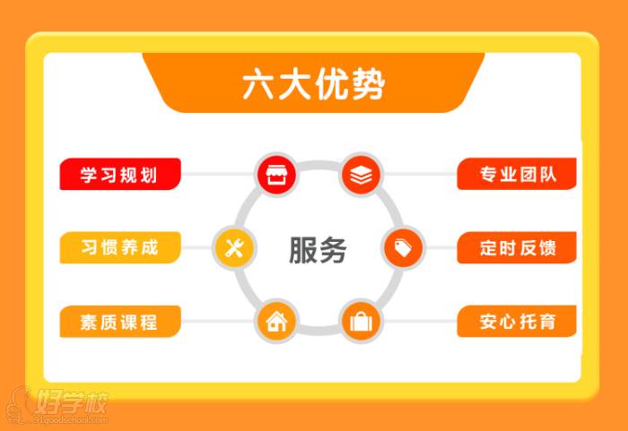 晚托班-详情页_05