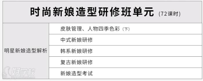 時(shí)尚新娘造型研修班單元