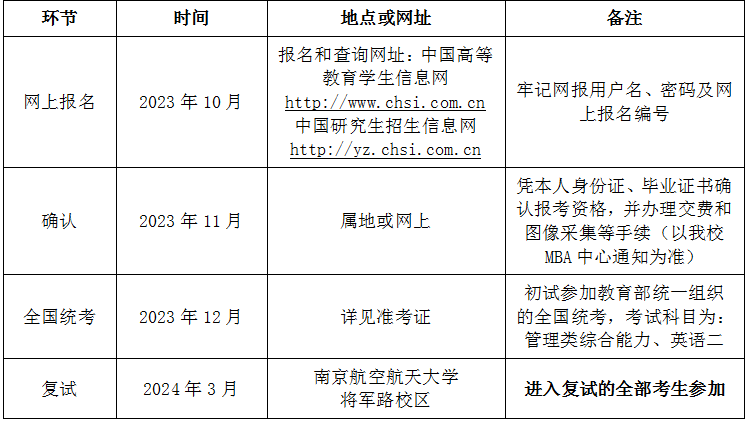 網(wǎng)上報名