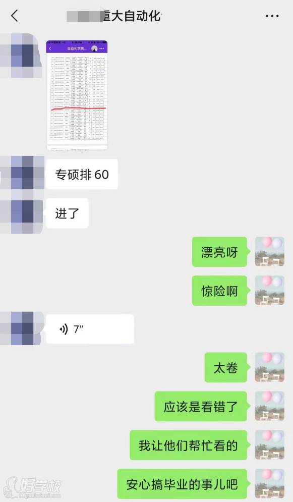 成绩反馈