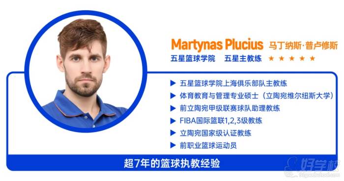 Martynas Plucius
