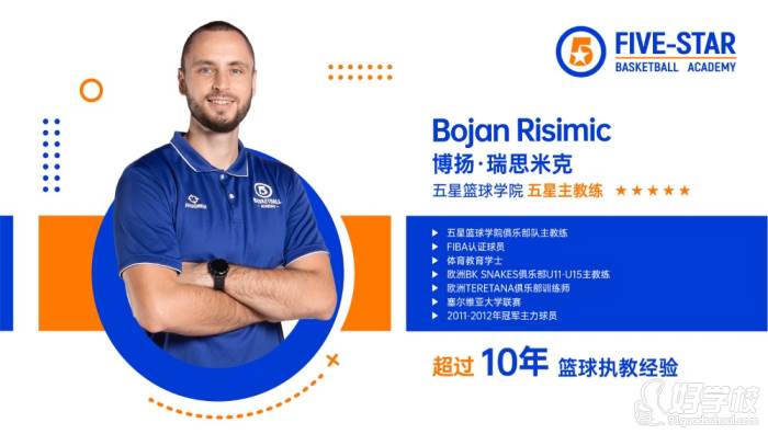 深圳--Bojan Risimic教练