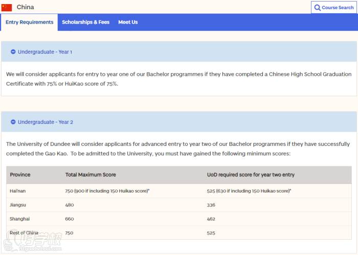 鄧迪大學入學要求