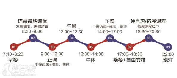 廣州朗閣教育上課日程表