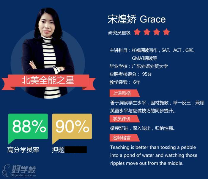 廣州朗閣師資團(tuán)隊(duì)宋煌嬌Grace