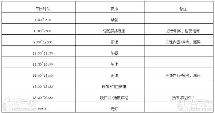 广州朗阁英语培训中心全日制课程表