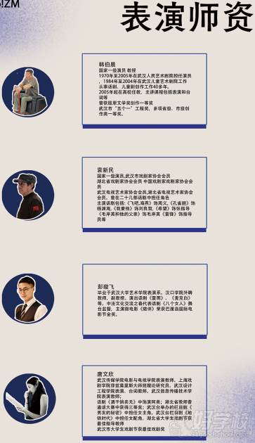 表演师资