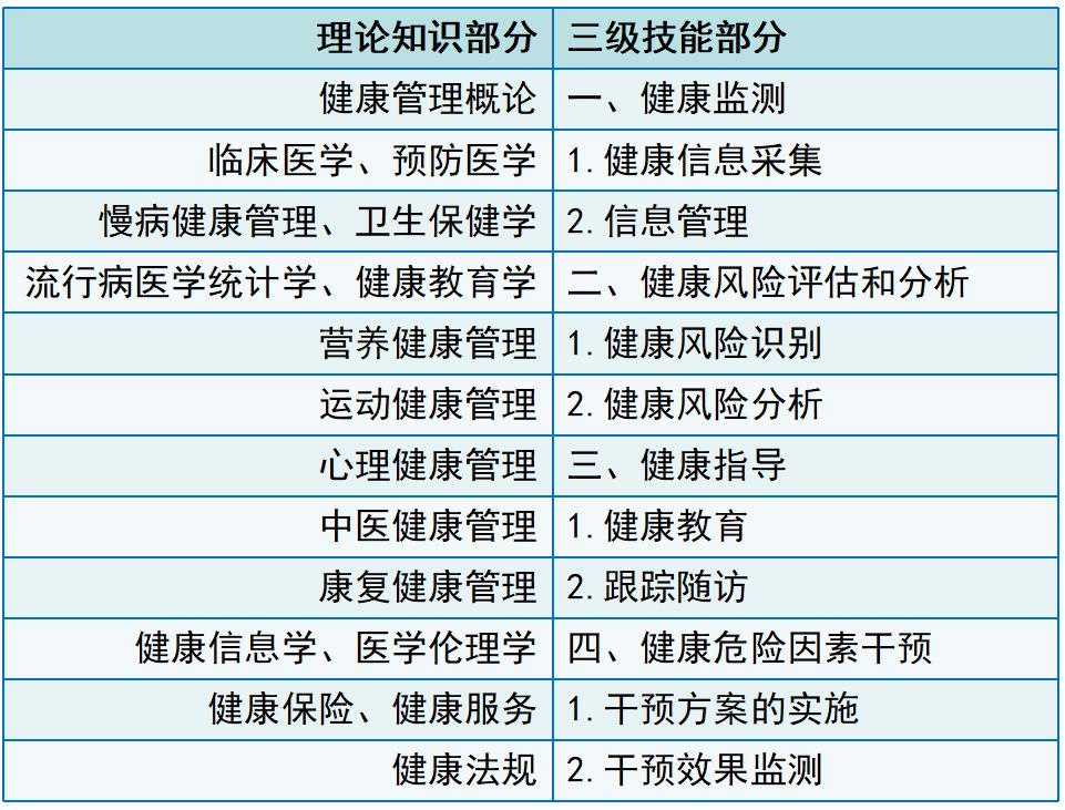 玉溪优路教育