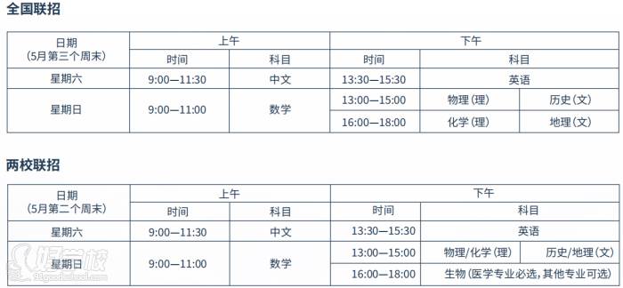 考試科目及時(shí)間