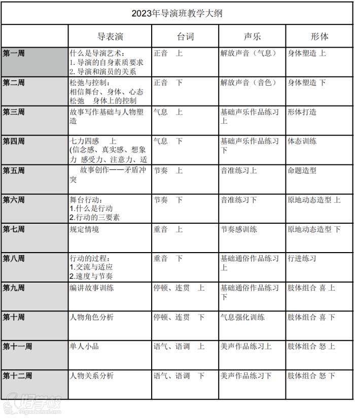 教学大纲