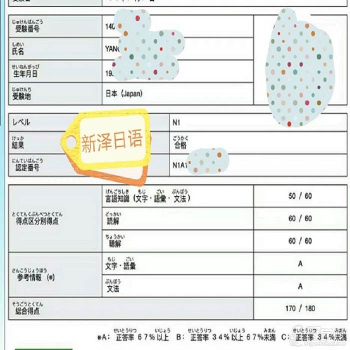 日本語能力N1合格