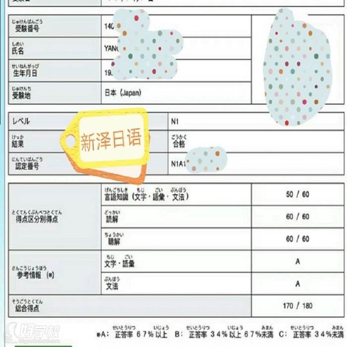 日本语能力N1合格