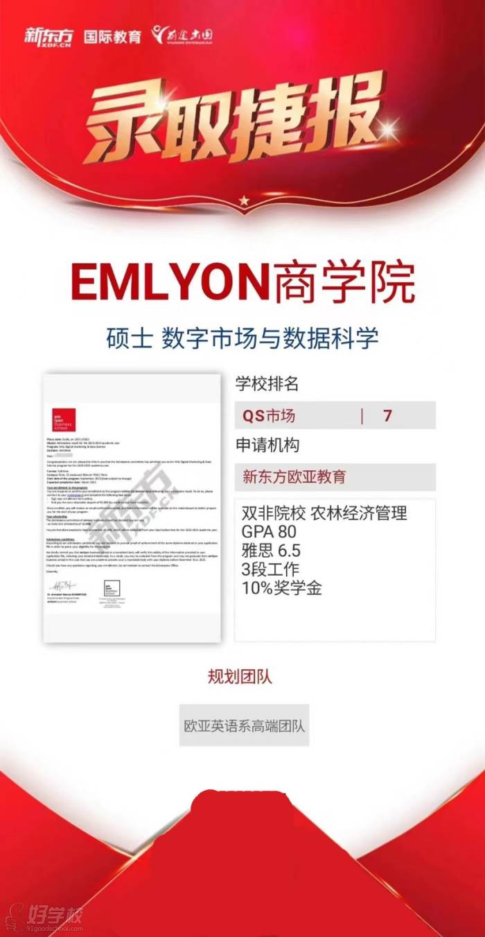 法国EMLYON商学院