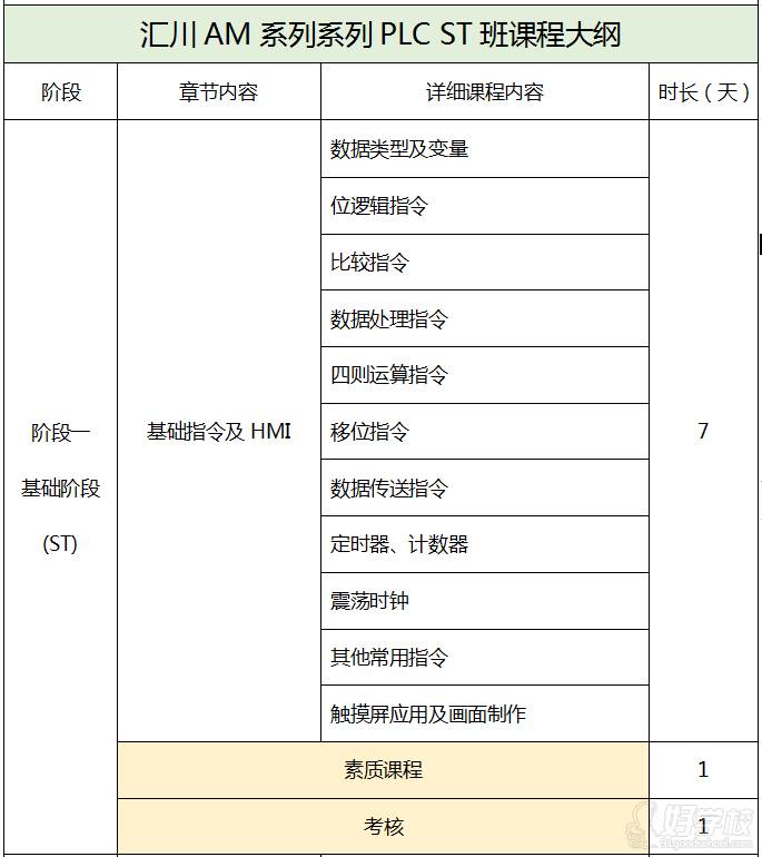 课程大纲