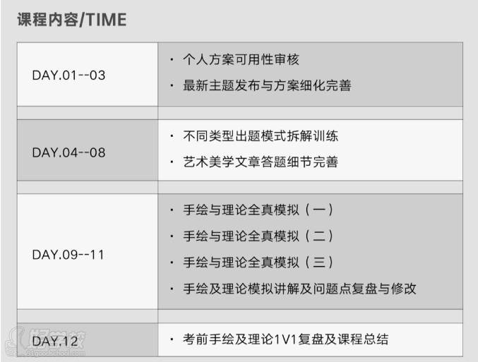 課程內(nèi)容