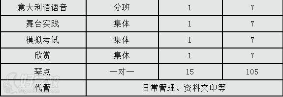 加強(qiáng)班