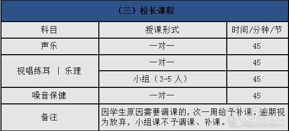 校長課程