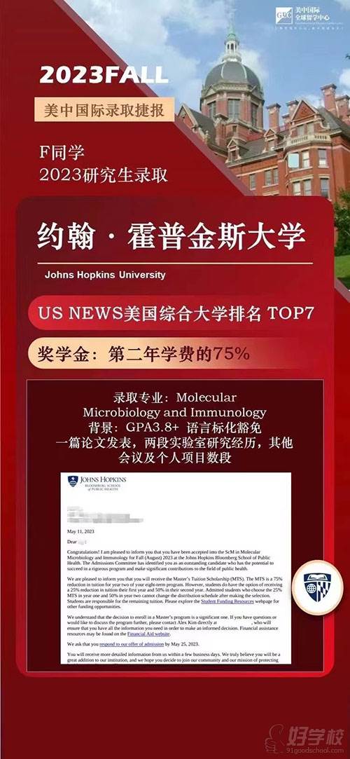 約翰.霍普金斯大學