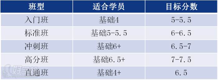 课程大纲