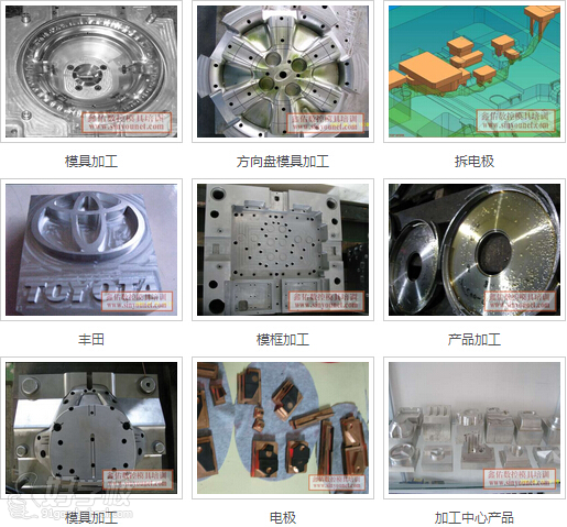 模具設(shè)計(jì)學(xué)員作品