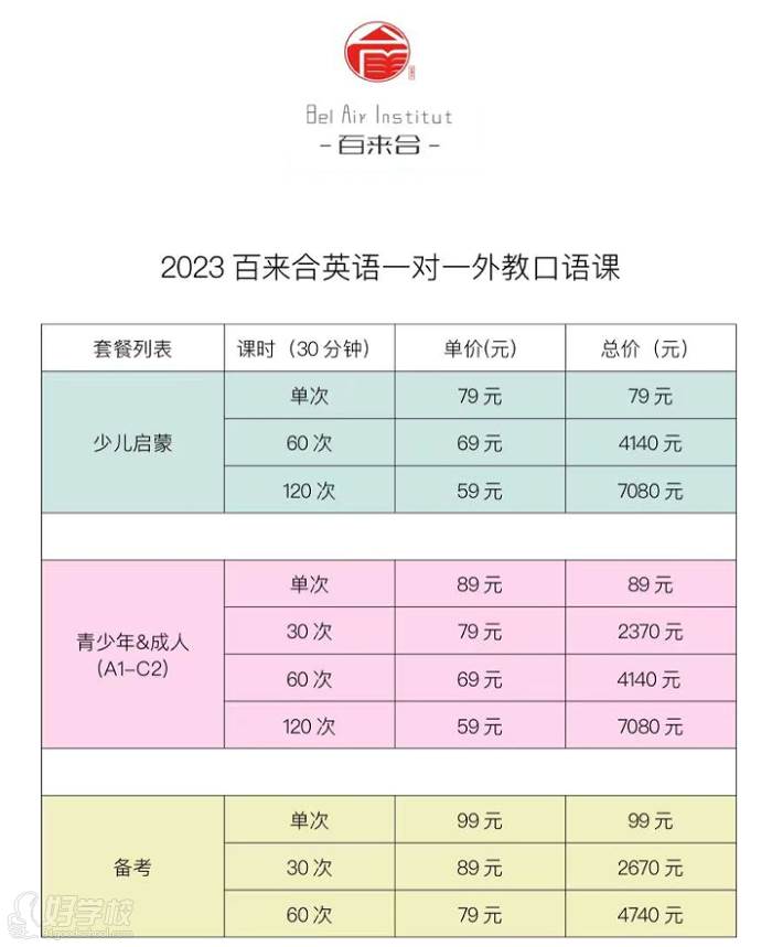 课程收费