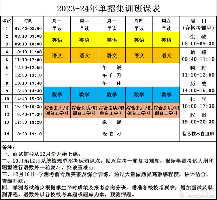 集訓(xùn)班課表