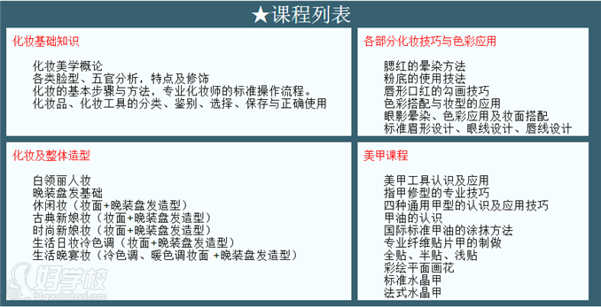 深圳時尚化妝造型美甲培訓(xùn)班的課程內(nèi)容介紹