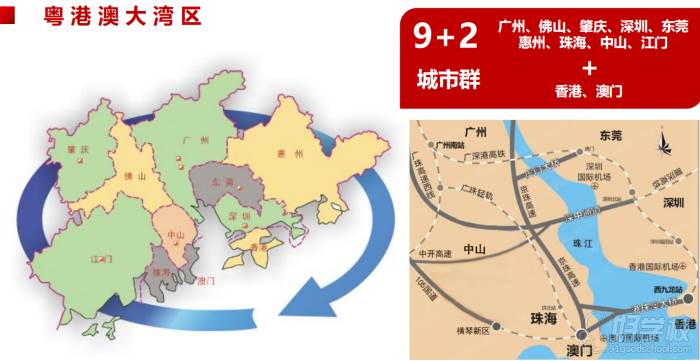 港澳大湾区介绍