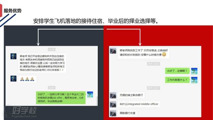 安排学生飞机落地的接待住宿、毕业后的择业选择等
