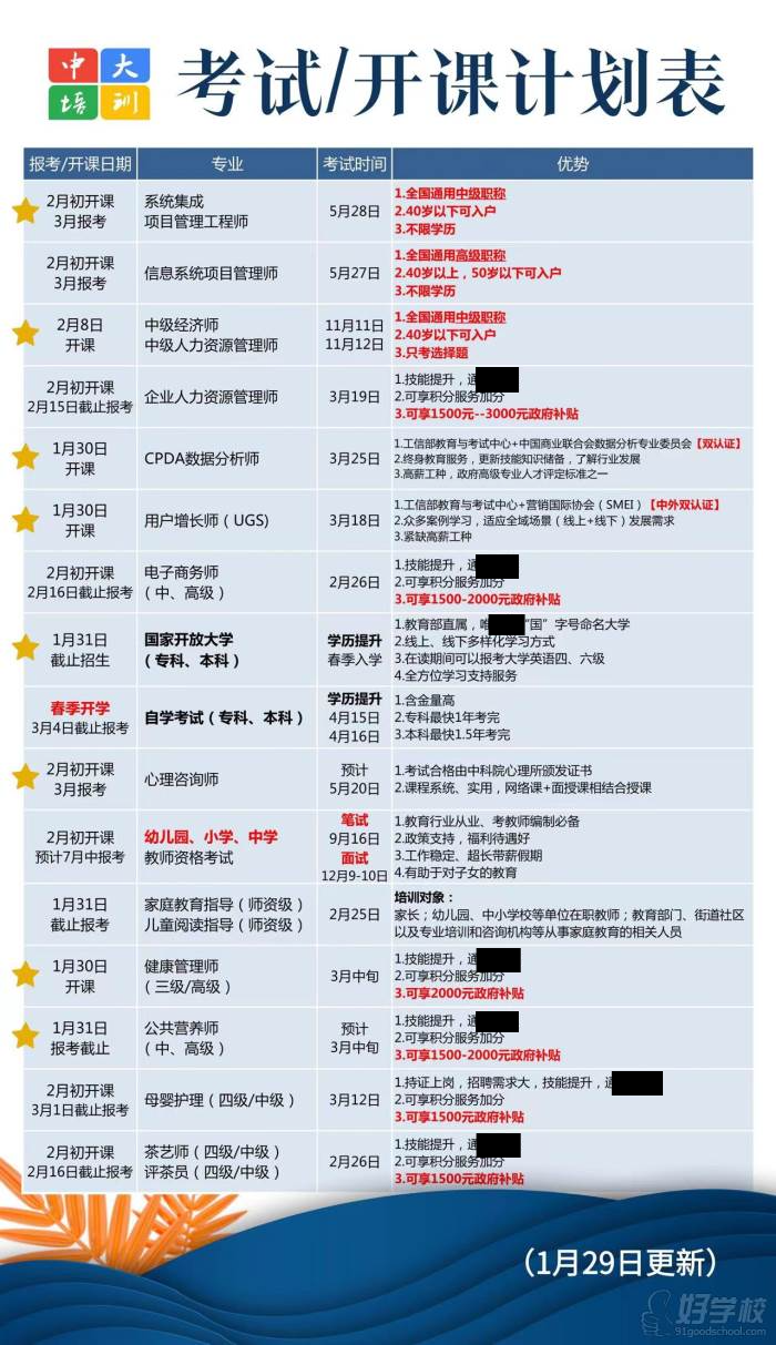 计划表