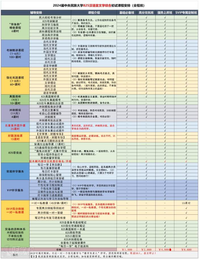 24民大825課程方案