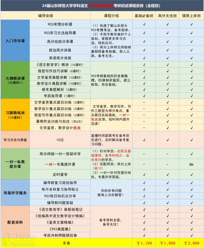 24山東師范大學(xué)903課程方案