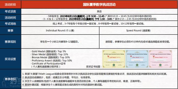 活動信息