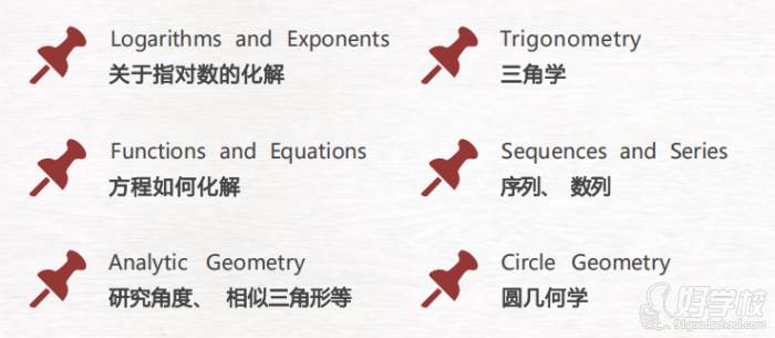 活動(dòng)內(nèi)容