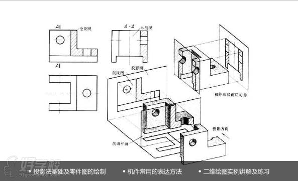 零件图绘制