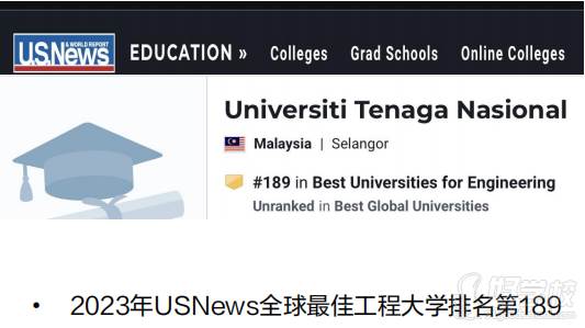 2023年USNews全球最佳工程大学排名第189