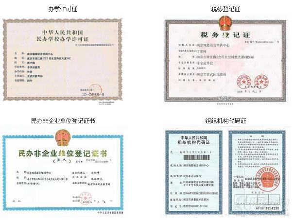 南京瑞恩语言培训中心资质证书展示