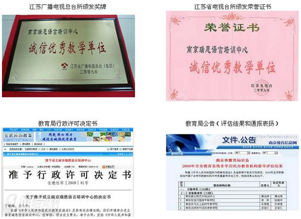 南京瑞恩语言培训中心资质证书展示