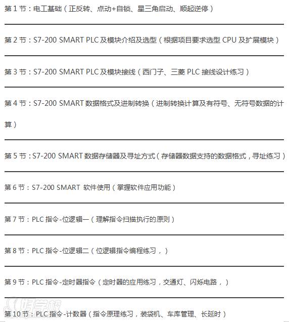 課程內(nèi)容1