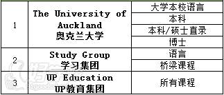 合作学校