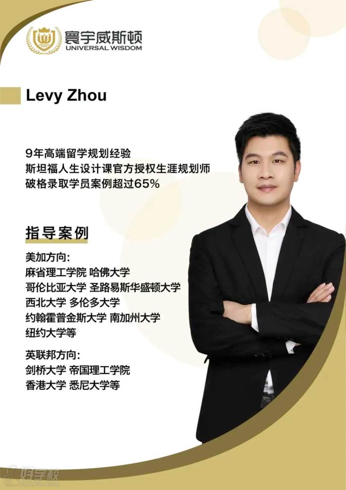 Levy Zhou老師