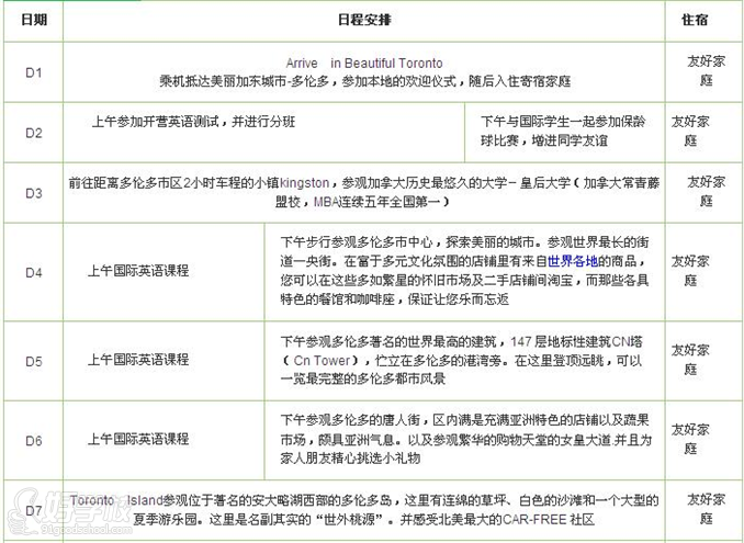 加拿大多伦多市中心寄宿家庭2周学习营行程安排
