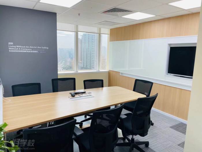 环境展示