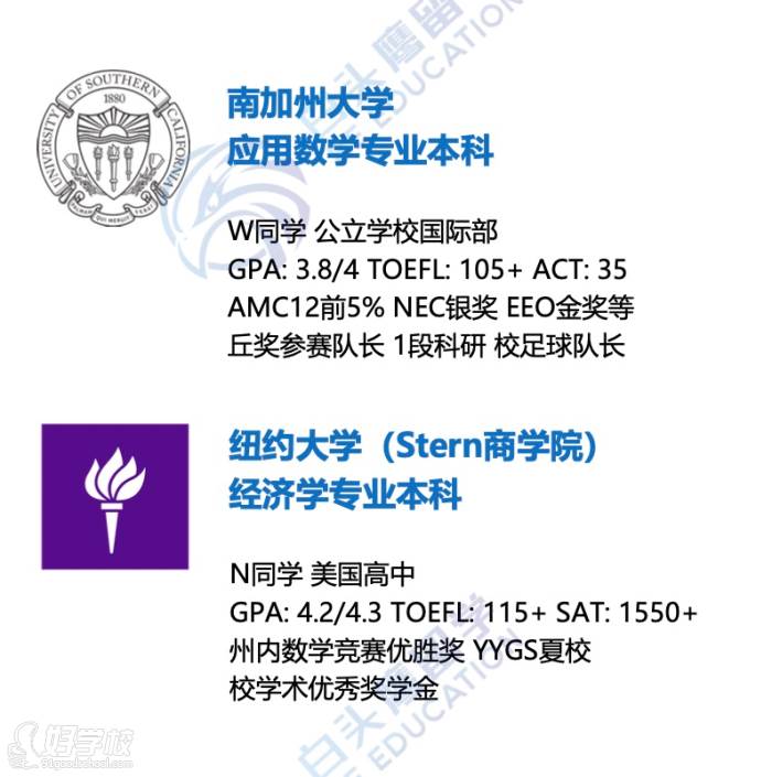 南加州大學 應用數(shù)學專業(yè)本科