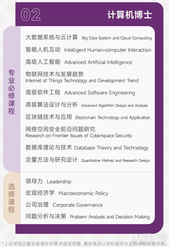 計(jì)算機(jī)博士