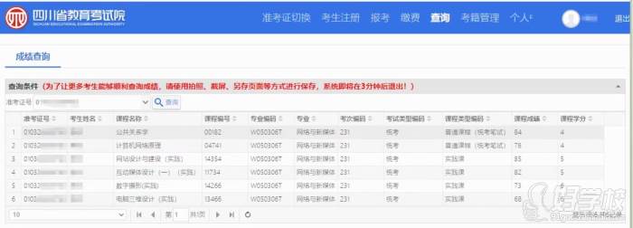 優(yōu)秀成績(jī)分享