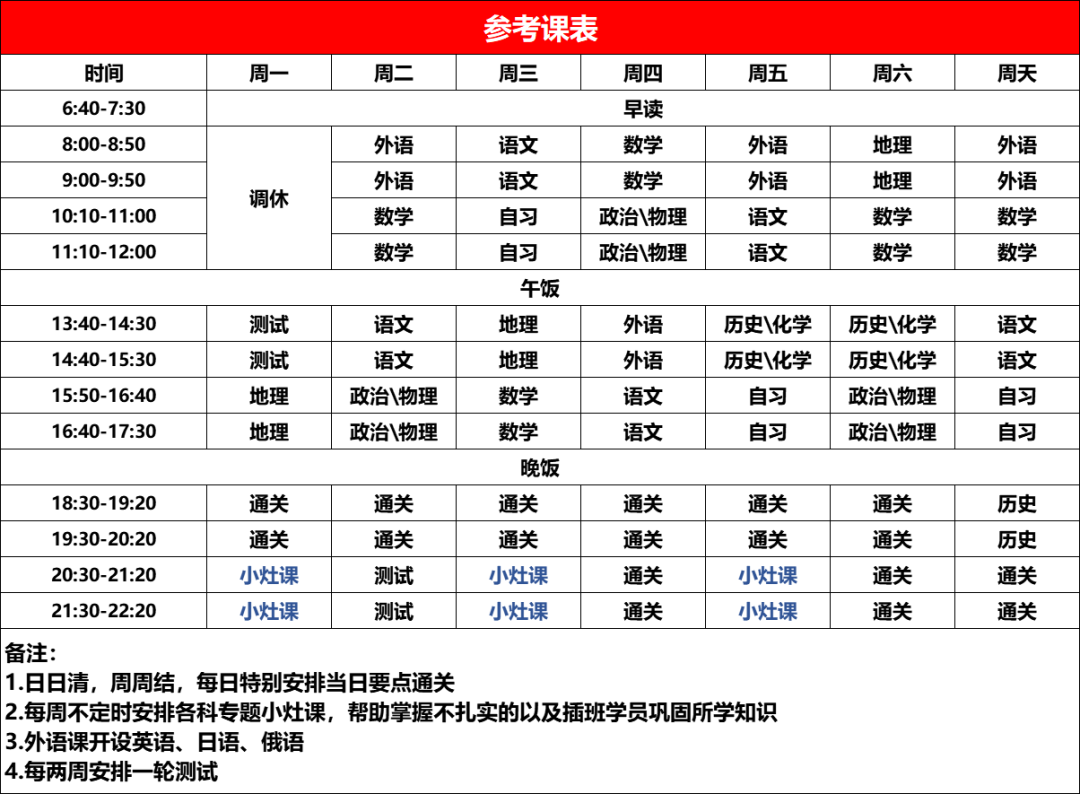 課程設(shè)置