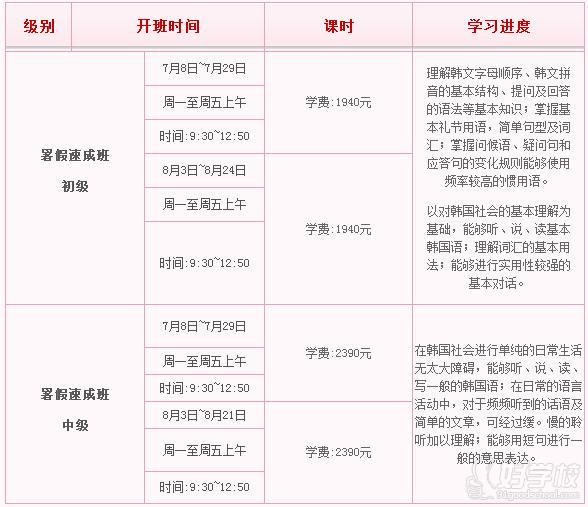 速成班开班计划